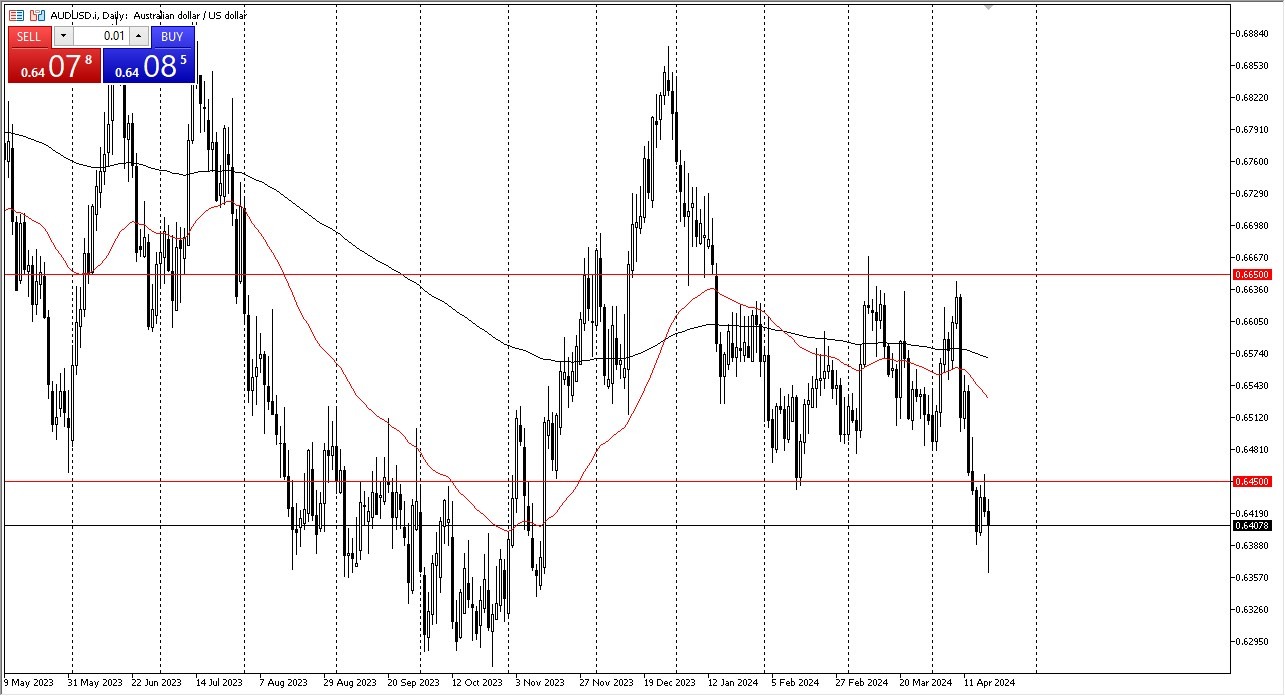 AUD/USD Forecast Today - 22/04 - AUD Recovers (Chart) AUD/USD Forecast Today - 22/04 - AUD Recovers (Chart)