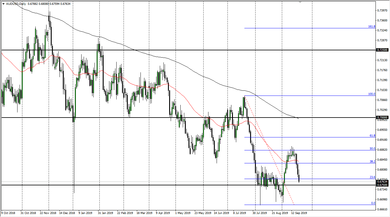 الرسم البياني اليومي لزوج الدولار الأسترالي/الدولار الأمريكي الرسم البياني اليومي لزوج الدولار الأسترالي/الدولار الأمريكي
