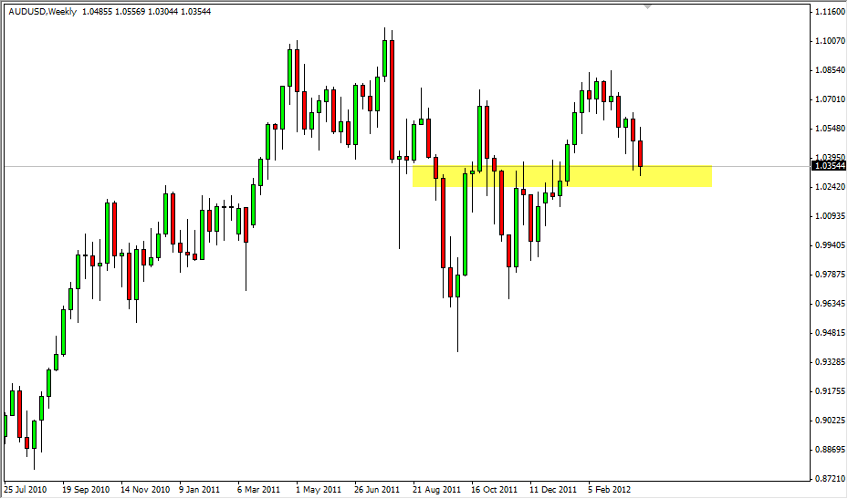 AUD/USD Weekly 4/2/12