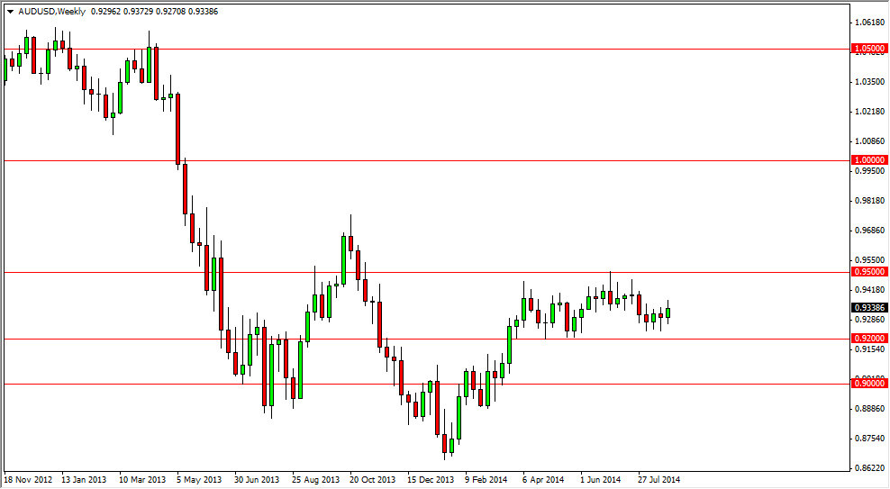 AUDUSD Haftalık Grafik - 01 Eylül 2014