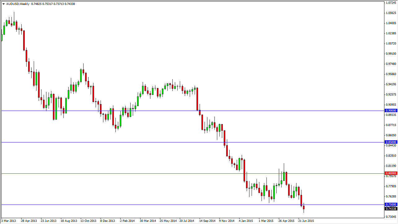 AUD/USD Haftalık Grafik- 13 Temmuz 2015 AUD/USD Haftalık Grafik- 13 Temmuz 2015
