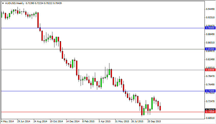 AUD/USD Haftalık Grafik - 9 Kasım 2015 AUD/USD Haftalık Grafik - 9 Kasım 2015