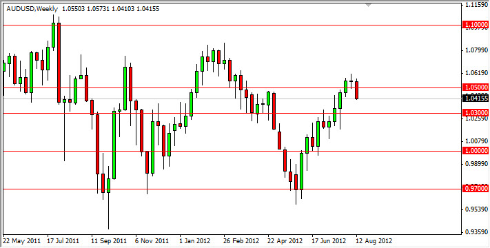 AUD/USD Haftalık Grafik AUD/USD Haftalık Grafik