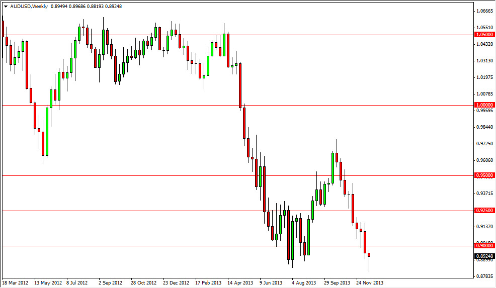 AUD/USD Haftalık Grafik - 23 Aralık 2013 AUD/USD Haftalık Grafik - 23 Aralık 2013