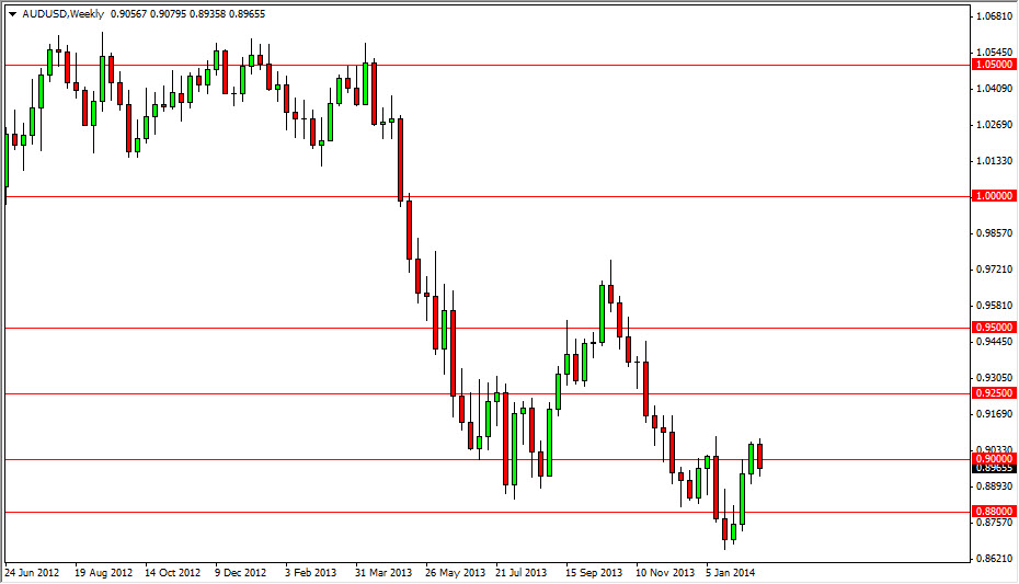 AUD/USD Haftalık Grafik - 24 Şubat 2014