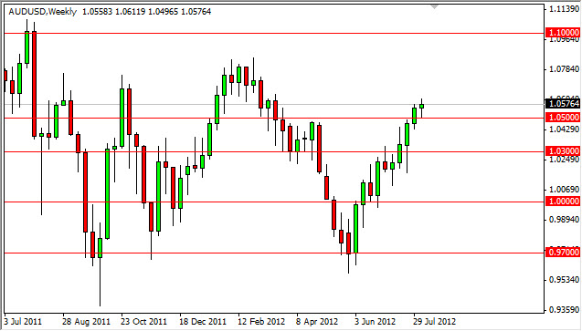 AUDUSD Weekly 81312