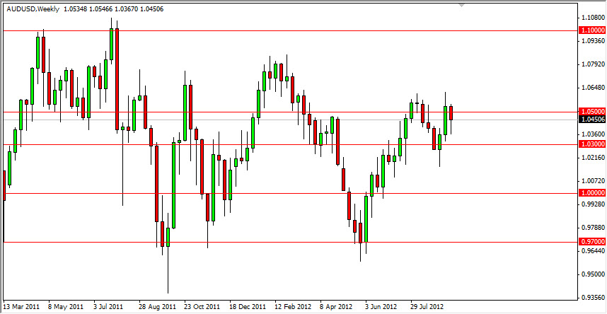 AUDUSD Weekly 92412