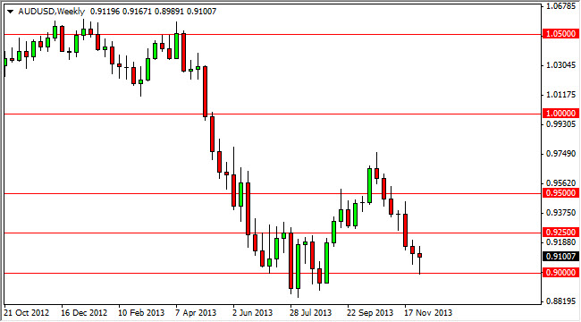 AUD/USD Haftalık Grafik - 9 aralık 2013 AUD/USD Haftalık Grafik - 9 aralık 2013