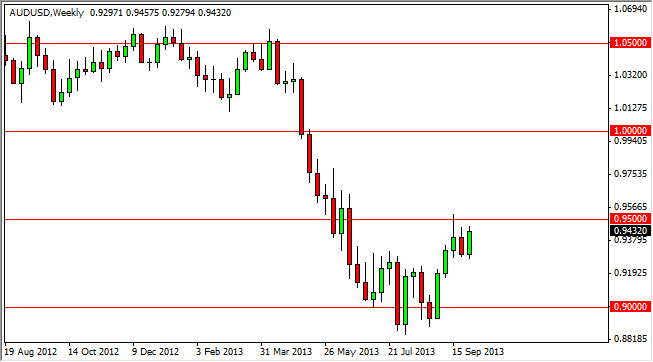 AUD/USD Haftalık Grafik - 7 Ekim 2013 AUD/USD Haftalık Grafik - 7 Ekim 2013