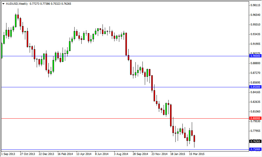 AUDUSD Haftalık Grafik – 6 Nisan 2015