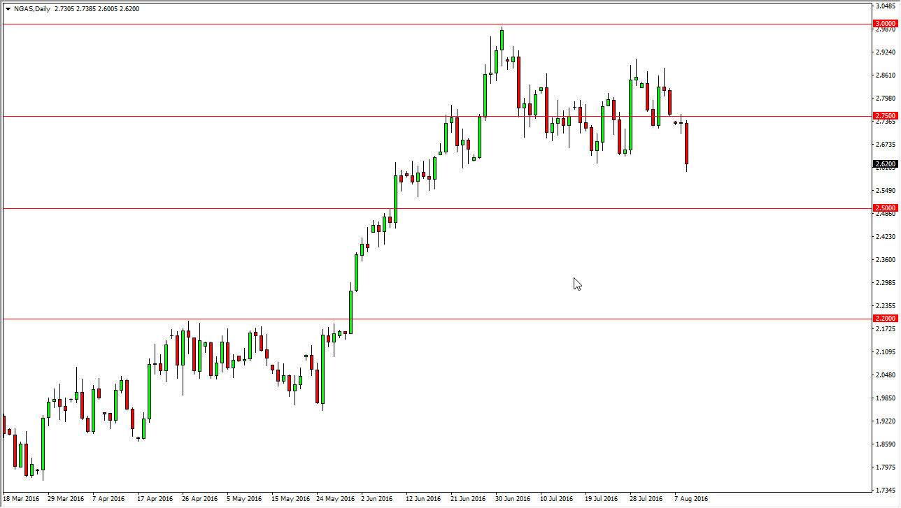 Natural gas natural gas