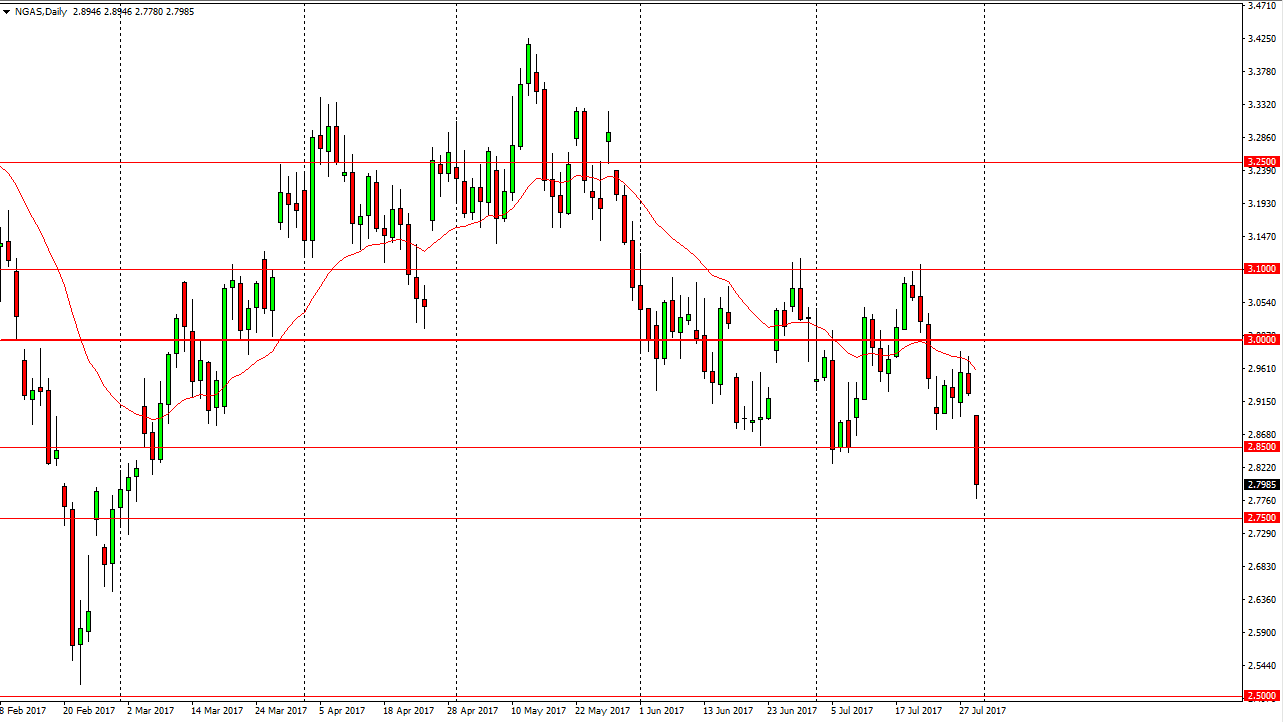 Natural gas Natural gas