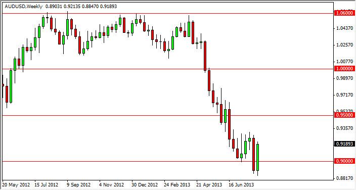 AUD/USD Week Chart Aug 12