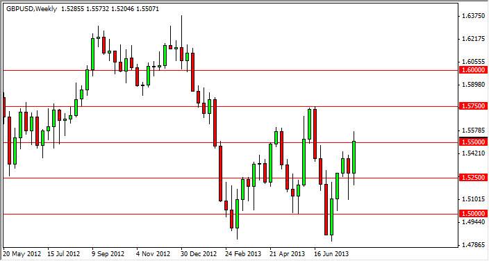 GBP/USD Week Chart Aug 12