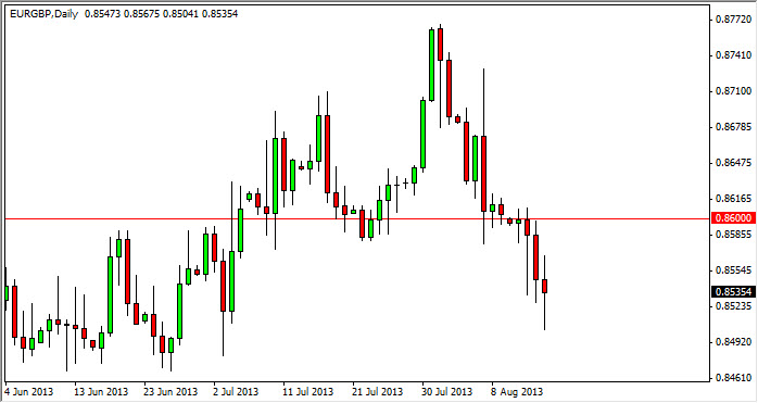 EUR/GBP Daily Chart Aug 16