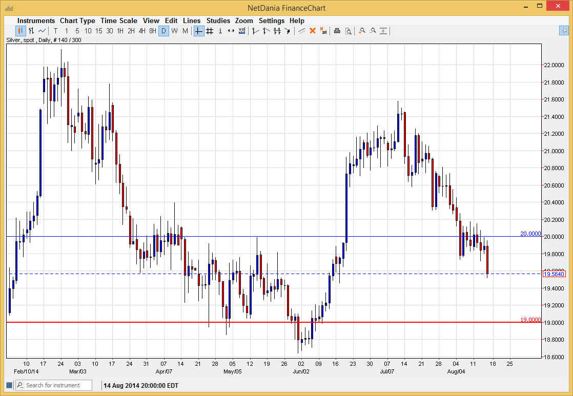 Silver USD Silver USD 81814