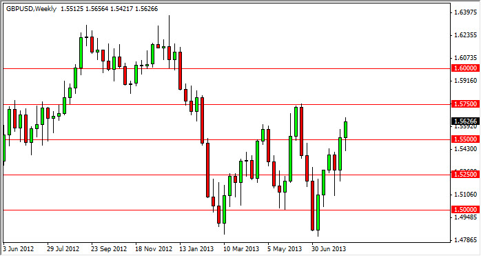 Previsioni Forex GBP/USD 19 Agosto 2013 Previsioni Forex GBP/USD 19 Agosto 2013