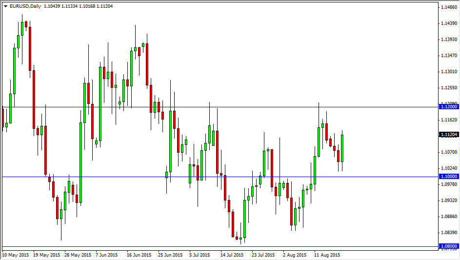الرسم البياني اليومي لليورو مقابل الدولار الأمريكي الرسم البياني اليومي لليورو مقابل الدولار الأمريكي