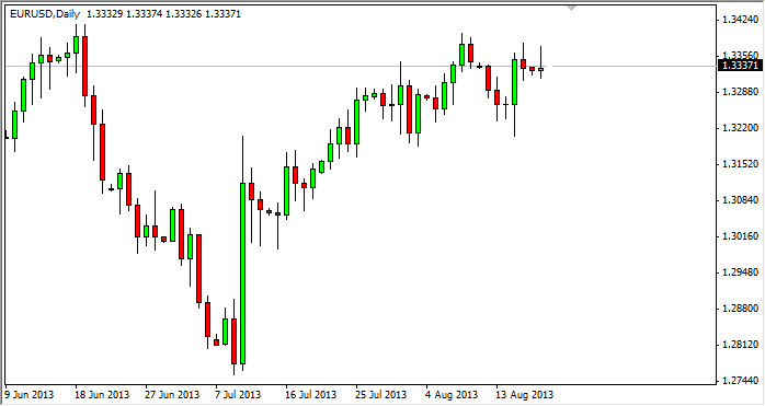 Grafico Euro Dollaro 20 Agosto 2013