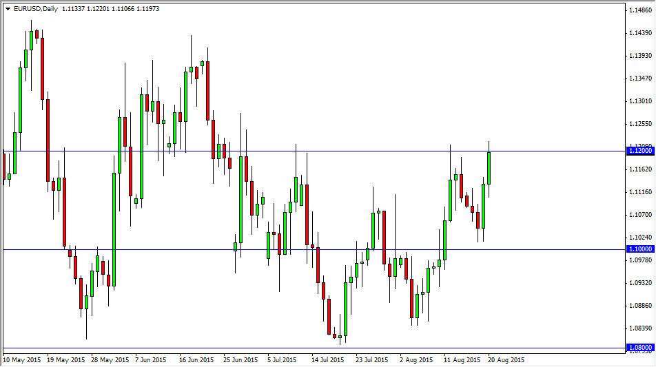 الرسم البياني اليومي لليورو مقابل الدولار الأمريكي الرسم البياني اليومي لليورو مقابل الدولار الأمريكي