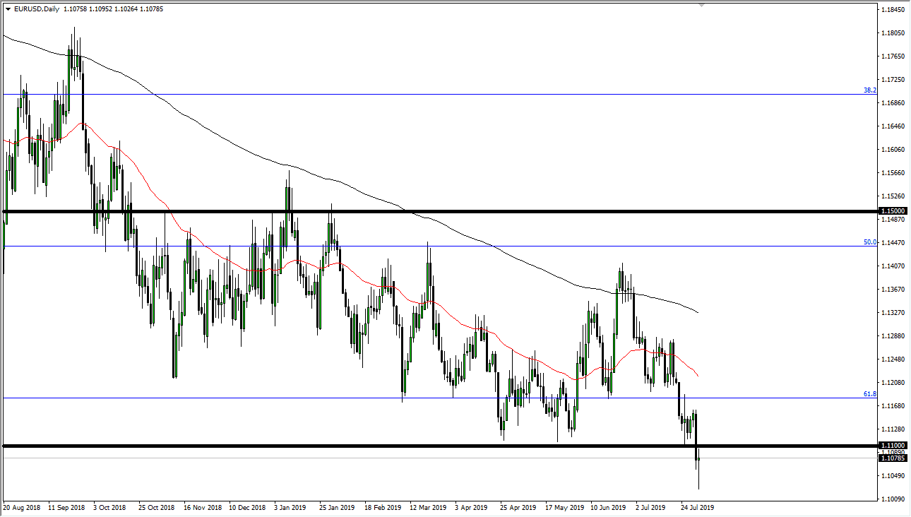 Pronóstico del EUR/USD Pronóstico del EUR/USD