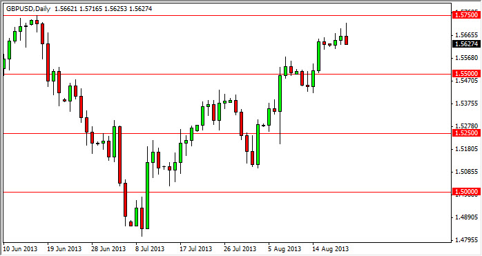 GBP/USD Daily Chart Aug 22