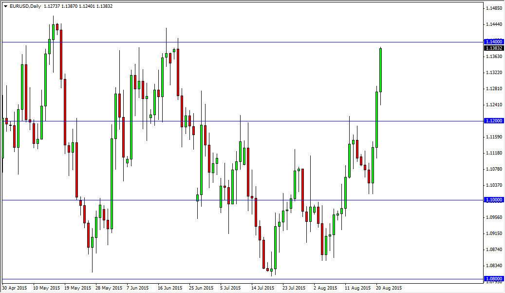 الرسم البياني اليومي لليورو مقابل الدولار الأمريكي الرسم البياني اليومي لليورو مقابل الدولار الأمريكي