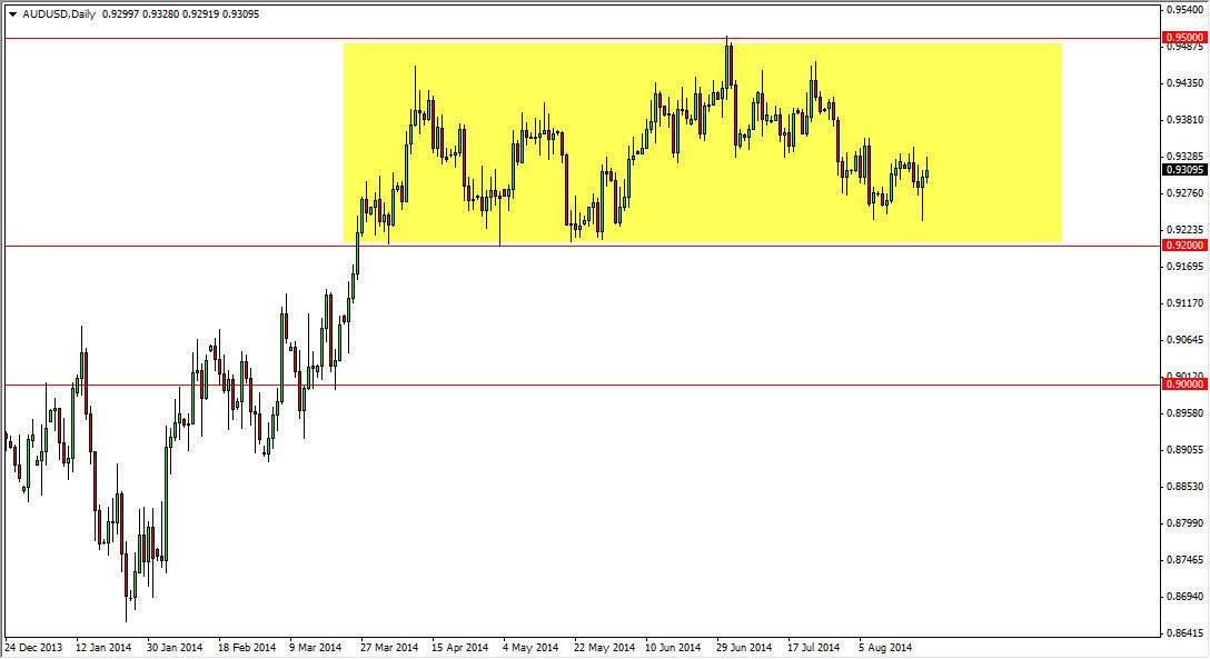 AUDUSD AUDUSD 82514