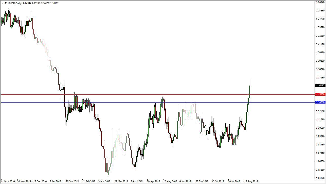 الرسم البياني اليومي لليورو مقابل الدولار الأمريكي الرسم البياني اليومي لليورو مقابل الدولار الأمريكي