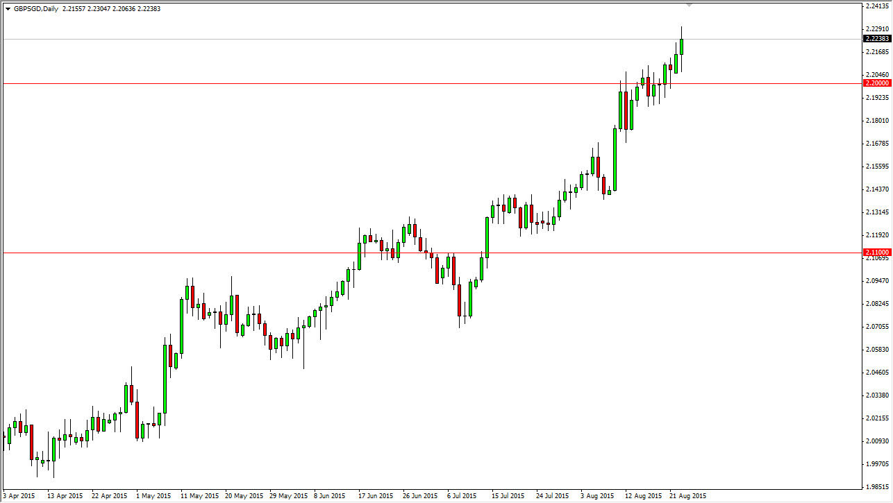 GBP/SGD Daily GBP/SGD Daily