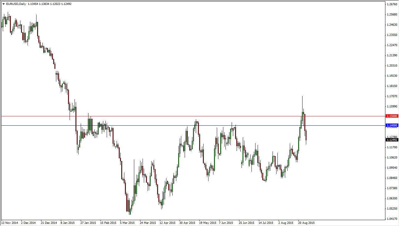 الرسم البياني اليومي لليورو مقابل الدولار الأمريكي الرسم البياني اليومي لليورو مقابل الدولار الأمريكي