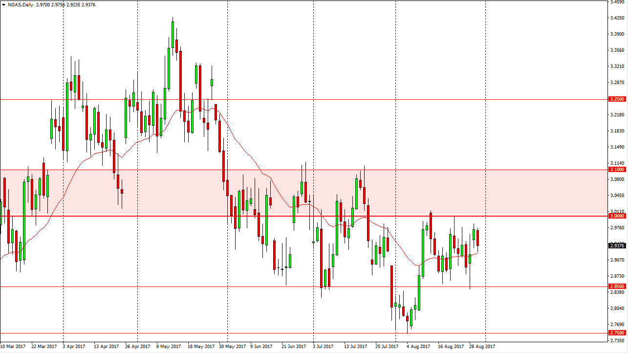 Natural gas Natural gas
