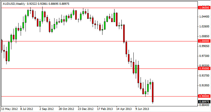 AUD/USD Haftalık Grafık - 5 Ağustos 2013 AUD/USD Haftalık Grafık - 5 Ağustos 2013