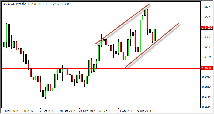 USD/CAD Haftalık Grafık - 5 Ağustos 2013 USD/CAD Haftalık Grafık - 5 Ağustos 2013