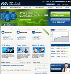 AvaTrade