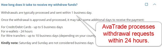 AvaTrade Withdrawal Processing Times AvaTrade Withdrawal Processing Times