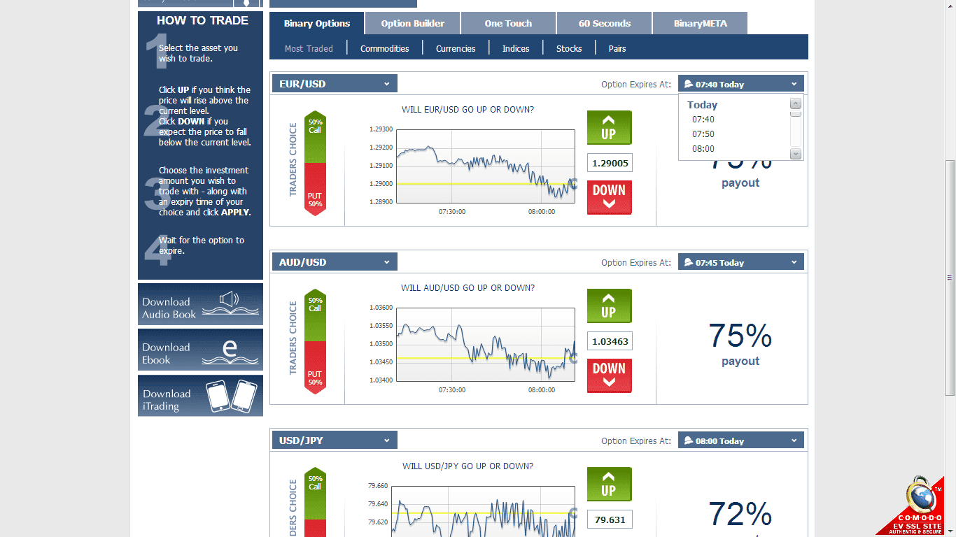 Banc De Binary 取引プラットフォーム