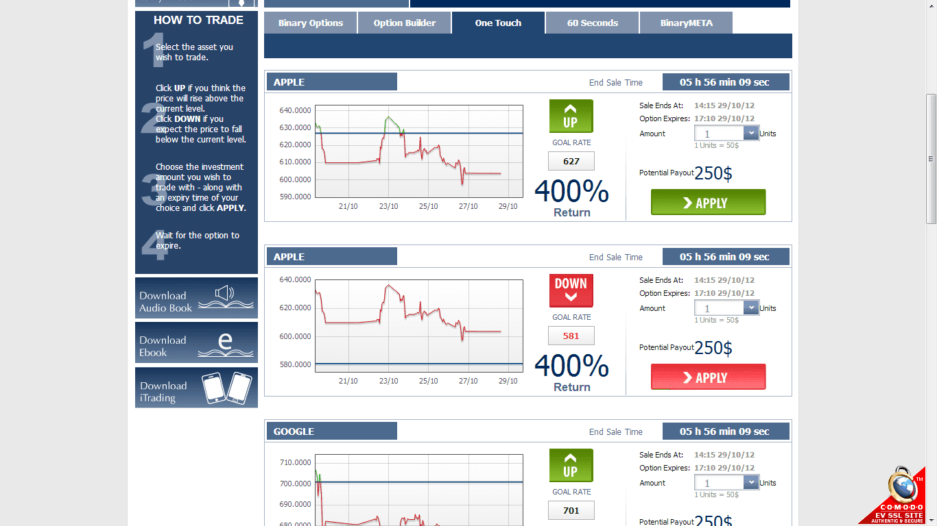 Banc De Binary ワンタッチプラットフォーム