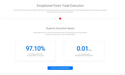 وتشير إحصاءات تنفيذ التداول إلى وجود سياسة تنفيذ تداول سليمة ومجمع سيولة عميق.