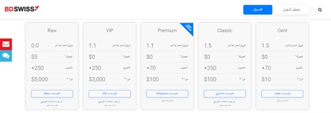 انواع الحسابات لدى الوسيط