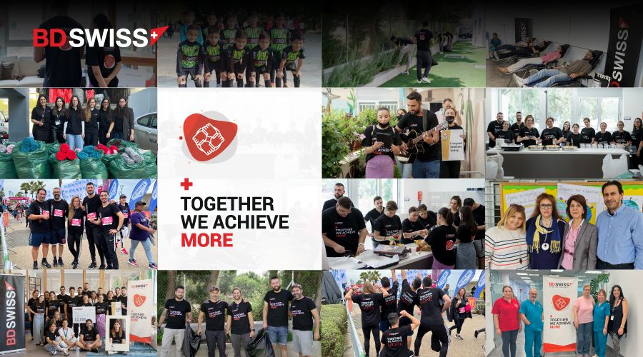 BDSwiss BDSwiss