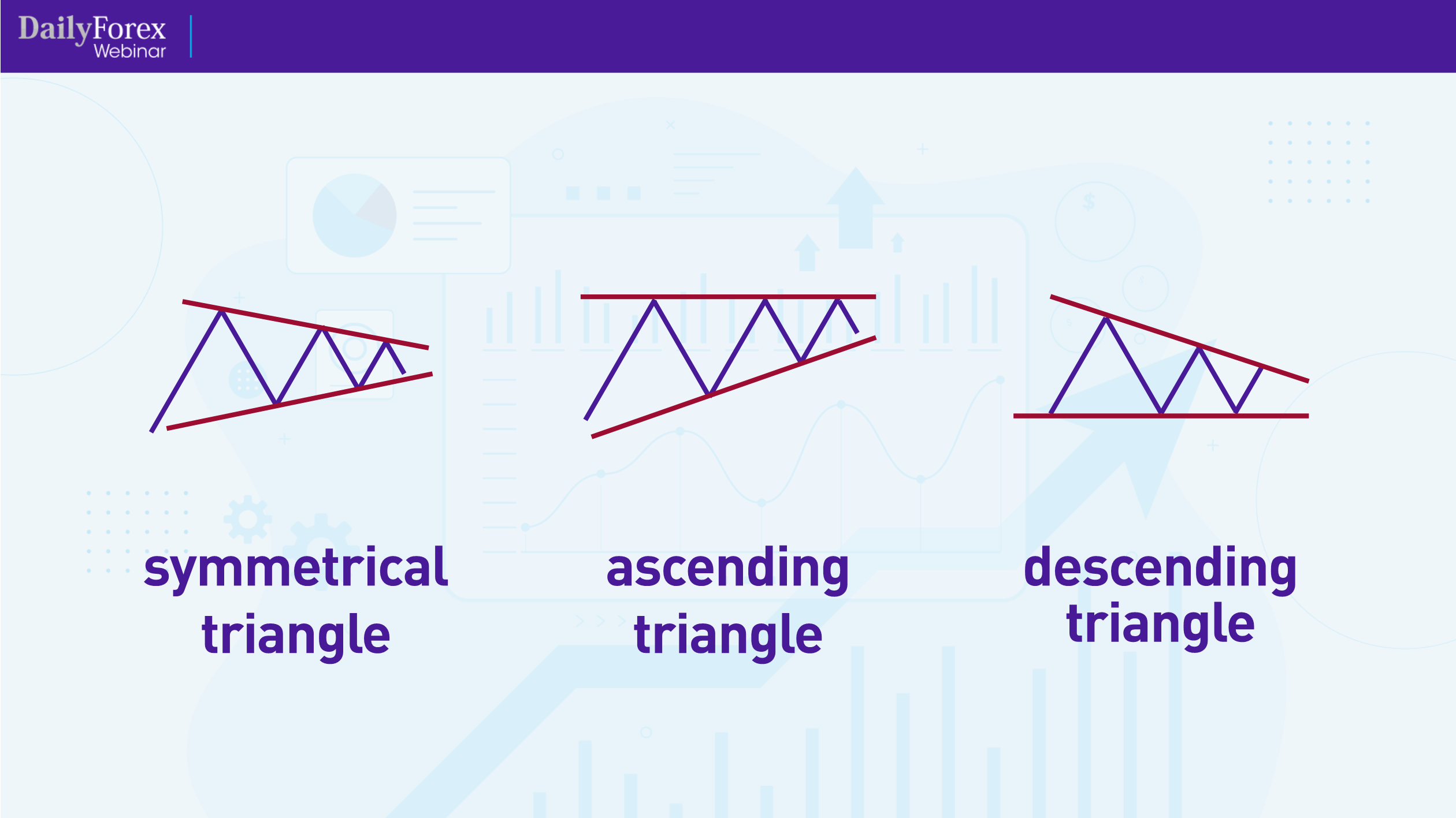Bilateral Triangles Bilateral Triangles
