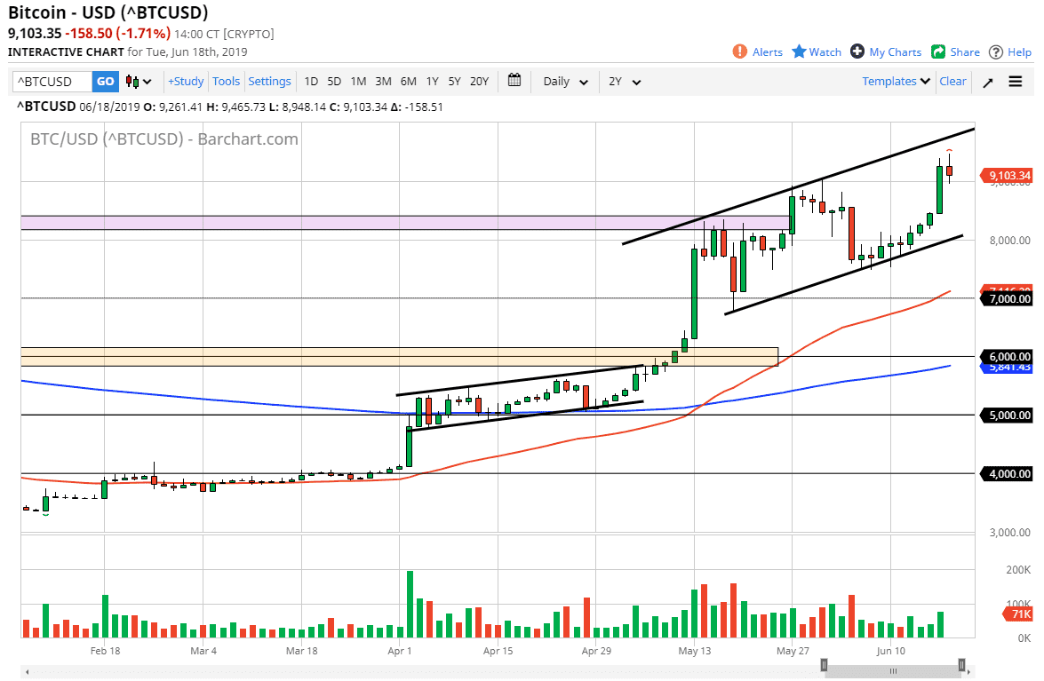 Gráfica Bitcoin Gráfica Bitcoin