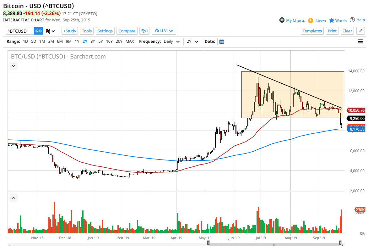 Pronóstico del Bitcoin Pronóstico del Bitcoin