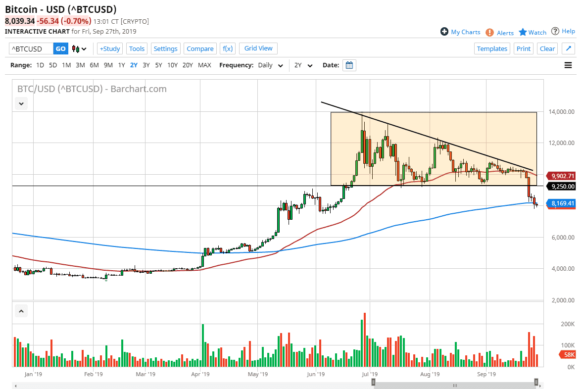 Pronóstico del Bitcoin Pronóstico del Bitcoin