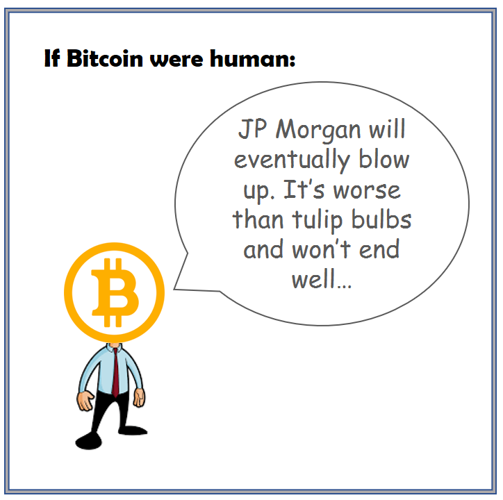 JP Morgan & Bitcoin