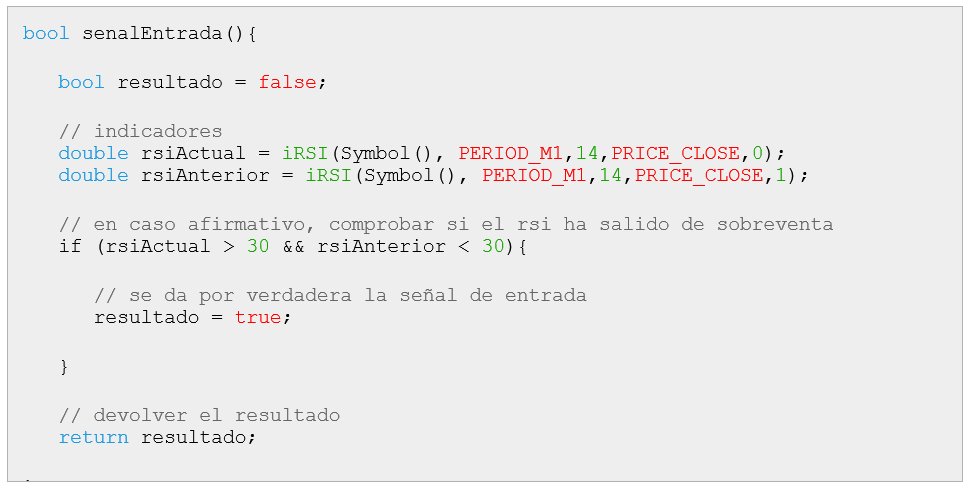 Código para Detectar si se Da la Señal de Entrada Código para Detectar si se Da la Señal de Entrada