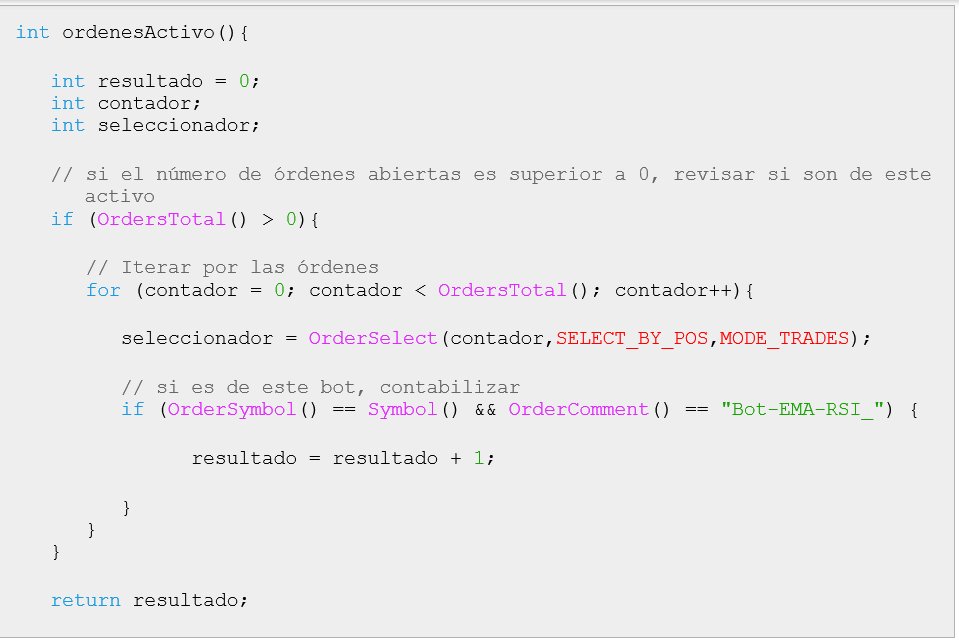 Contar las Posiciones Abiertas en este Activo Contar las Posiciones Abiertas en este Activo
