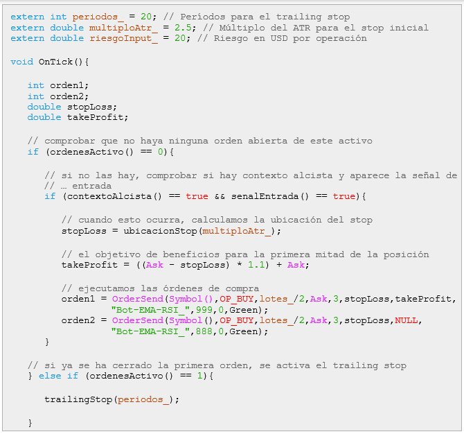 Código Completo del Bot de Trading Código Completo del Bot de Trading