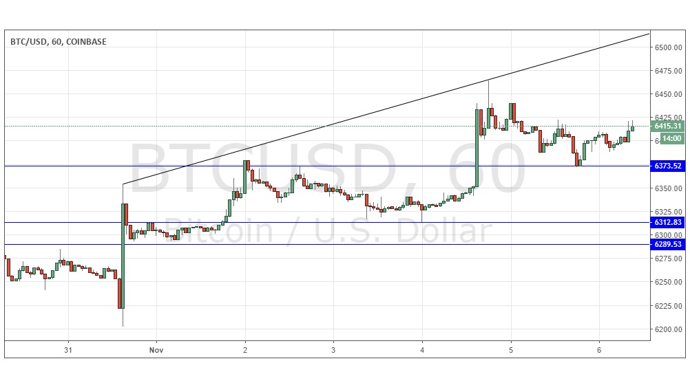 Segnali Forex BTC/USD Segnali Forex BTC/USD